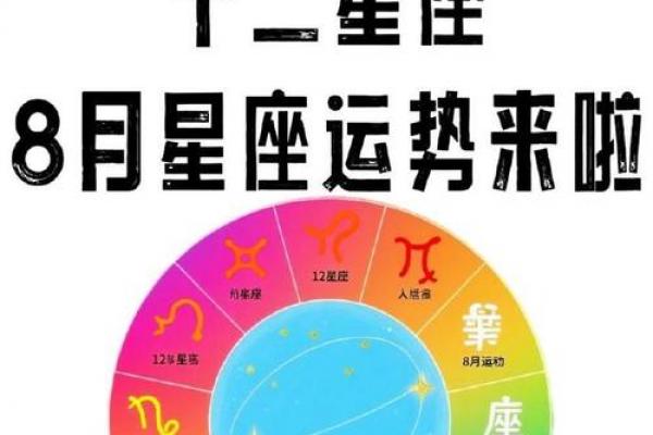 正月初七是什么星座 正月初七星座运势今日