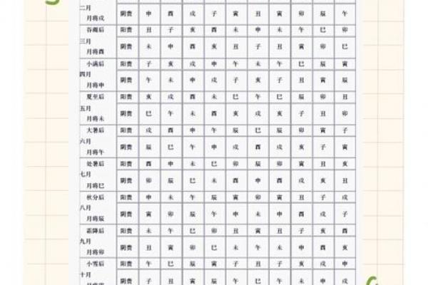 2026年9月安门吉日查询,最佳安门时间推荐 2026年9月安门吉日查询,最佳安门时间推荐