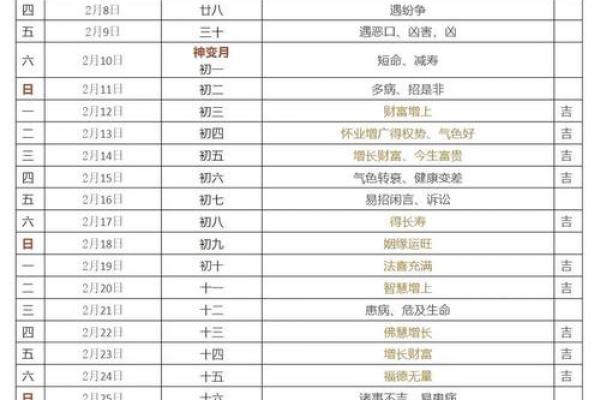 2026年11月理发吉日查询，精选黄道吉日推荐