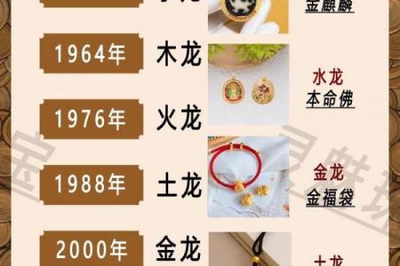 属龙的几月出生好