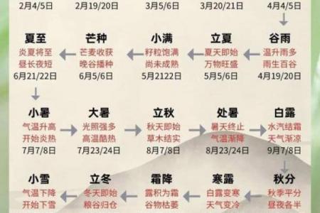 寒露是几月几日2024年