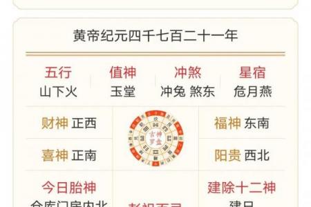 黄道吉日2023年8月份查询