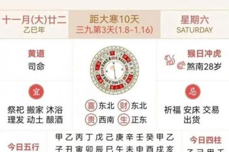 2026年4月开工吉日查询，开运择日必看