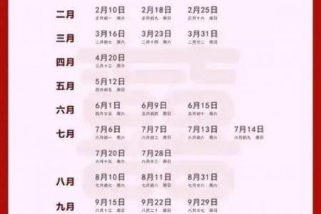 「2026年4月黄道吉日」最新查询，本月宜忌全解析