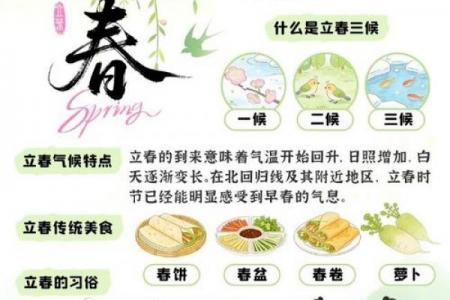 立春是2022的几月几日 2022年立春是几号