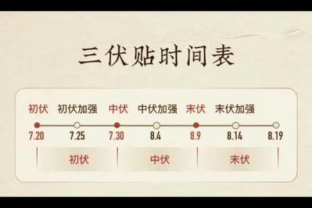 2026年4月8日黄道吉日查询