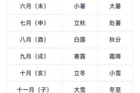 2020年立春时间表 2020年立春具体时间点