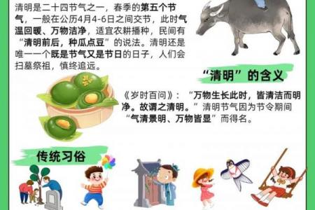 2012清明节是几月几日 2012年清明放假安排