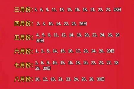8月份提车吉日来了！2026年8月最佳提车日期推荐