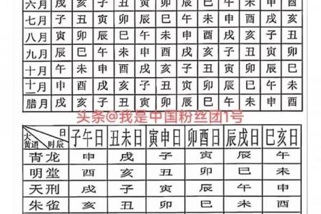 7月余事勿取最吉利三天，2026年7月黄道吉日速查