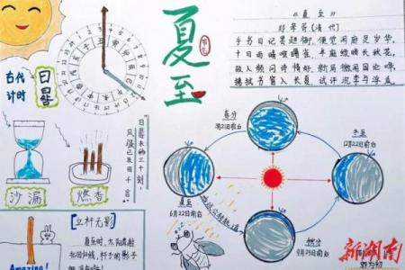 夏至是几月几号2020 夏至节气时间查询2020