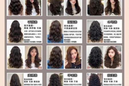 2026年4月理发吉日，最佳理发时间表出炉