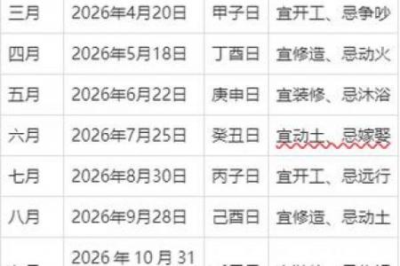 2026年9月装修开工吉日精选，黄道吉日一览表