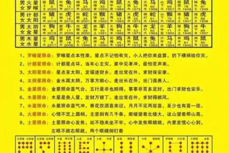 2026年4月安葬吉日查询表，精准择日必备