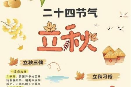 立秋下雨有什么预示 立秋下雨预示天气转凉吗
