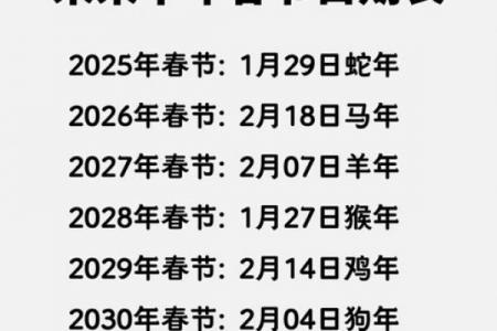 2022年北方小年夜是几月几日哪一天 北方小年夜是腊月二十三吗2022