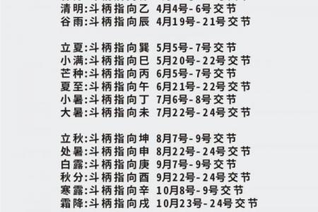 2021年立夏是几月几日几点几分 立夏节气2021年精确到分