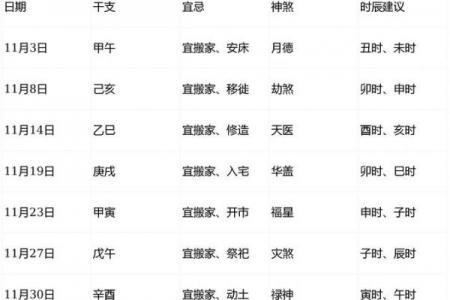 2026年10月乔迁最好吉日是哪天，黄道吉日速查