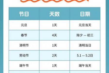 正月十五是法定假日吗 元宵节国家规定放假几天