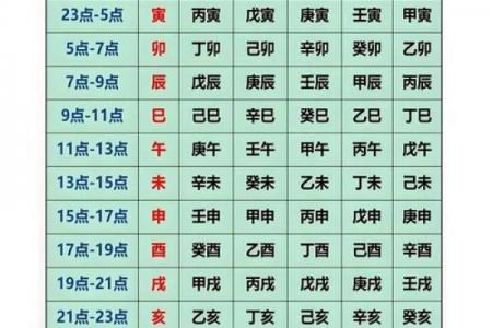 2016年是闰几月,2016年是闰月吗 2016年闰几月日历表