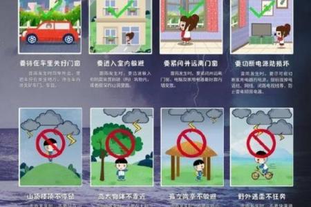 立春前打雷有什么说法 立春前打雷预示什么天气