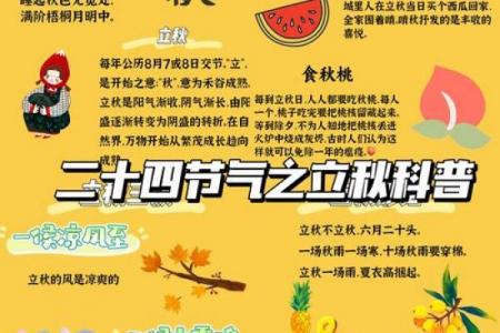 2023年8月8号几点立秋 今年立秋是几点几分