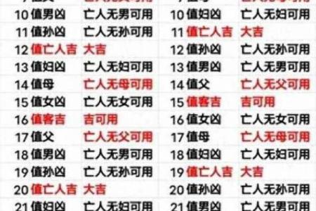 2026年8月安葬黄道吉日查询，本月最佳下葬日期推荐