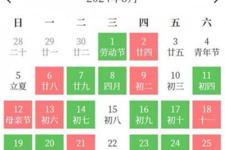 2026年4月提车吉日查询，这几日最旺运
