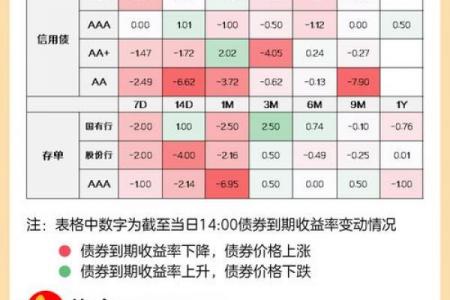 12月1日是什么节日 12月1日适合开业的日子吗