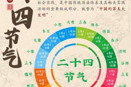 2022年立春是几月几号 2022年立春是哪一天