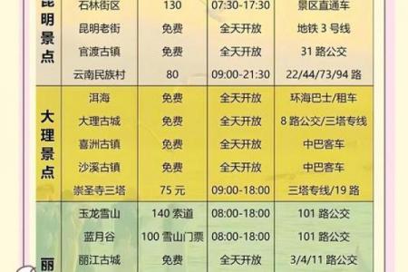 5月份出行吉日2026年最新推荐，宜出行好日子一览