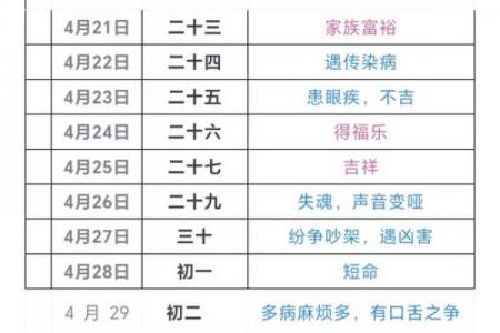 2026年五月份理发吉日查询，黄道吉日一览