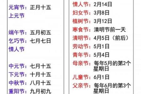 正月十六是几月几日 2024年正月十六是阳历哪天