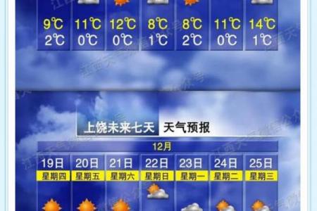 2023年霜降是几月几日几时几分几秒 霜降节气2023年精确到秒