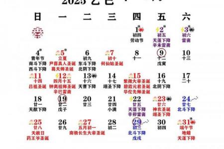 2026年5月领证开工吉日精选，黄道吉日一览表