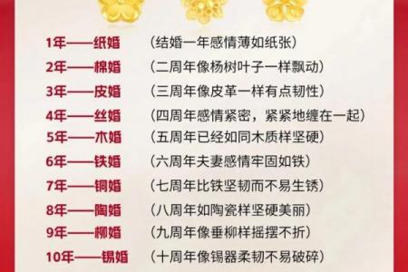 2月13日是什么节日 2月13日适合结婚吗