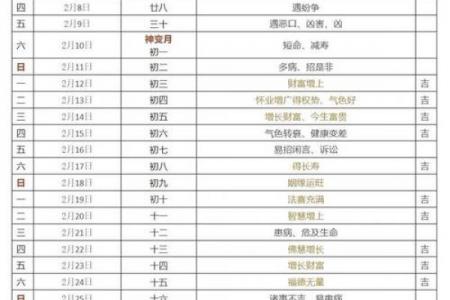 2026年11月理发吉日查询，精选黄道吉日推荐