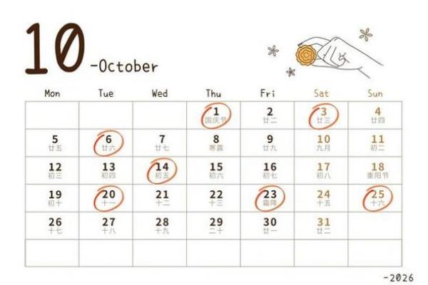 2026年4月动土吉日查询，最佳开工日期推荐