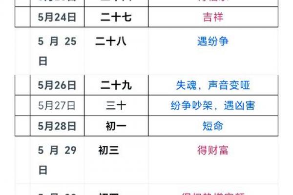 「2026年5月理发吉日开工吉日查询」最新黄历推荐