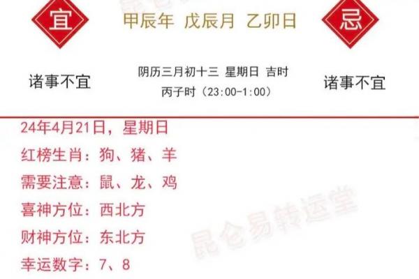 鸡年宝宝几月出生好 属鸡几月出生最好命