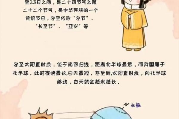 今年冬至是几月几日2022 冬至是几月几号2022年