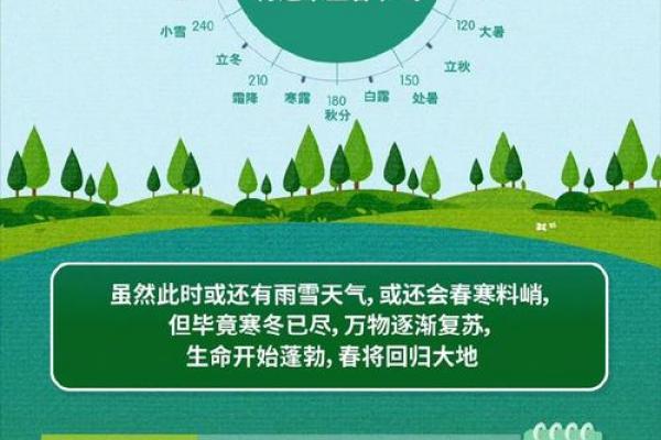 今日立春时间是几点2023年 立春是几点几分2023年