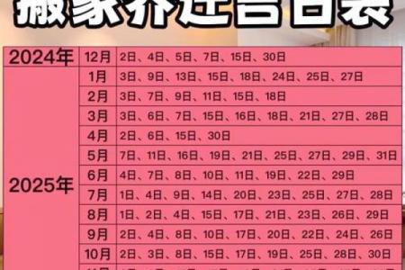 2026年4月乔迁最好吉日精选，黄道吉日一览表