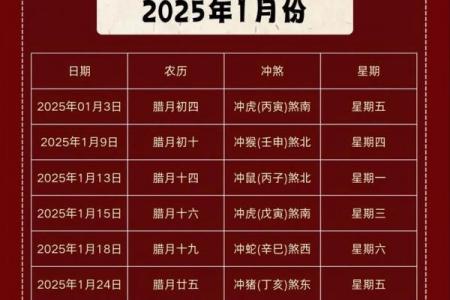 12月份黄道吉日查询，精选宜嫁娶、开业好日子