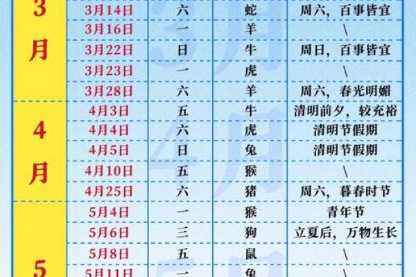 2026年5月份乔迁吉日，精选黄道吉日推荐