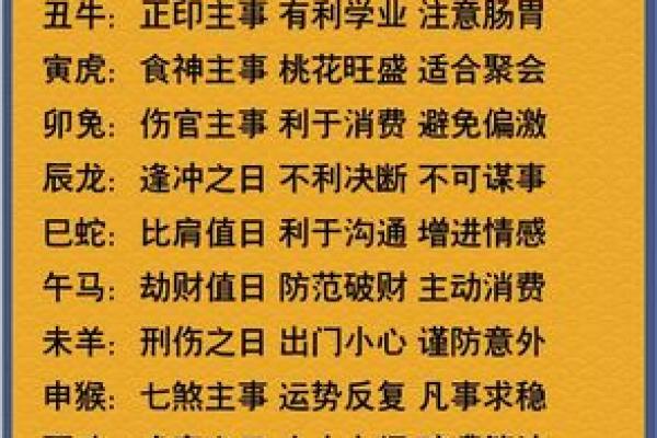 7月份求财吉日，2026年7月最佳财运日期推荐