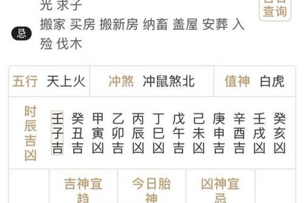 农历四月初八是吉日吗?2024年宜忌详解,助你趋吉避凶 农历四月初八是吉日吗?2024年宜忌详解,助你趋吉避凶