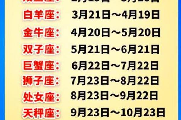 5月10日是什么节日 5月10日出生星座运势