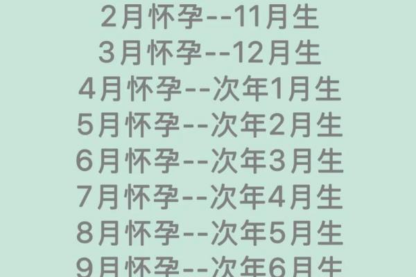 7月份生孩子吉日2026年最新推荐，准爸妈必看