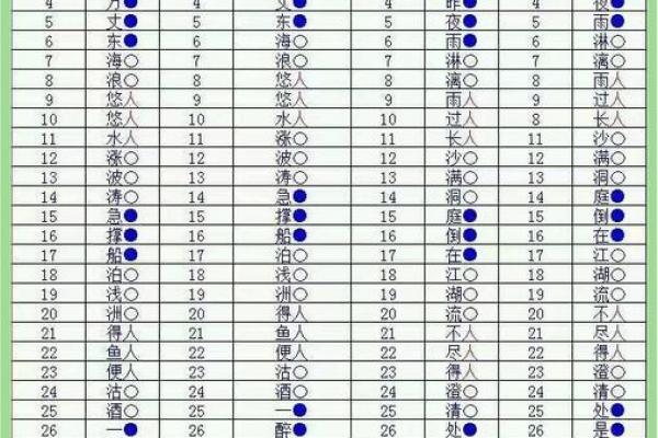 2026年9月安门开工吉日查询指南，精准择日必看